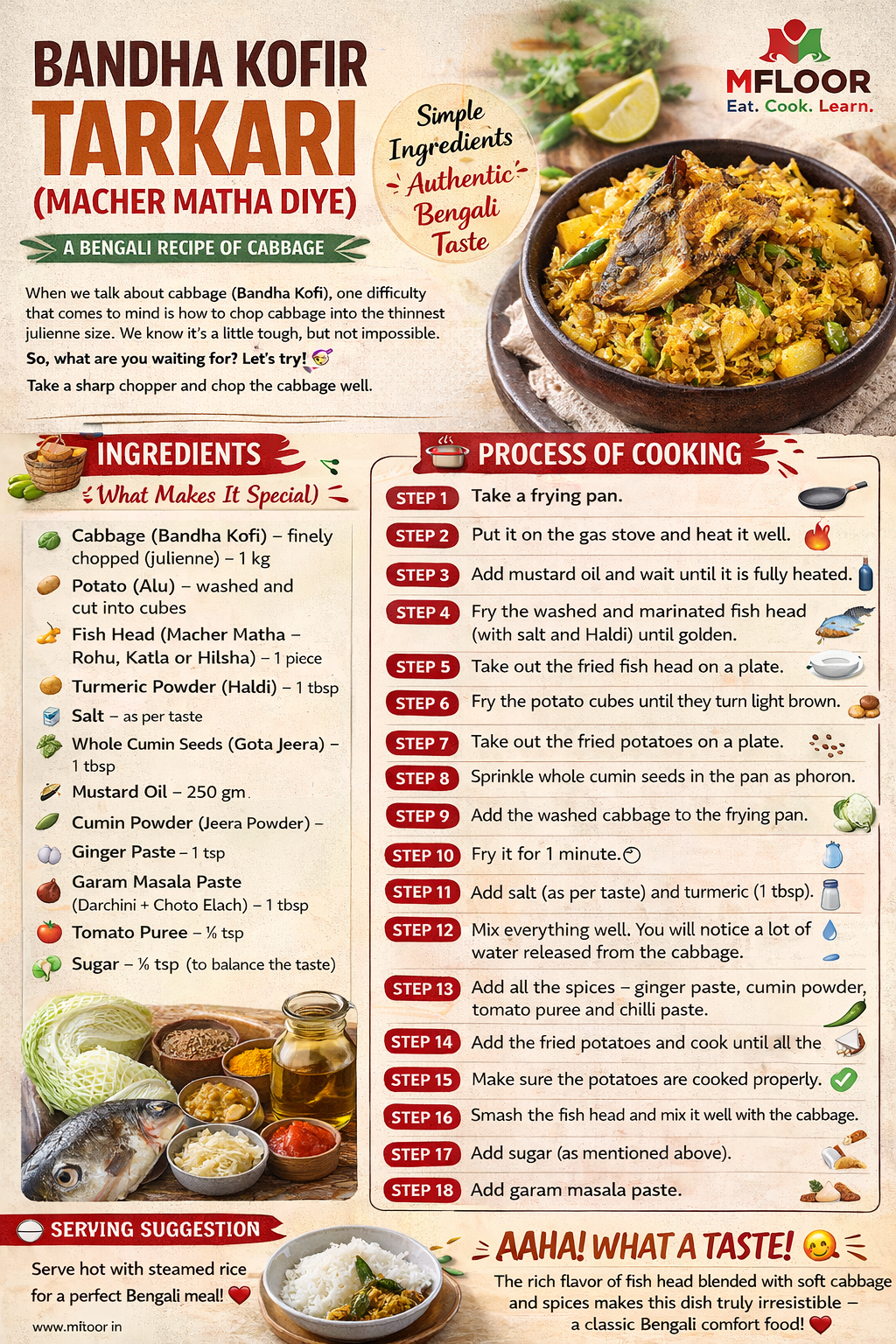 Bandha Kofi Tarkari & Macher Matha | Bengali Cabbage Recipe