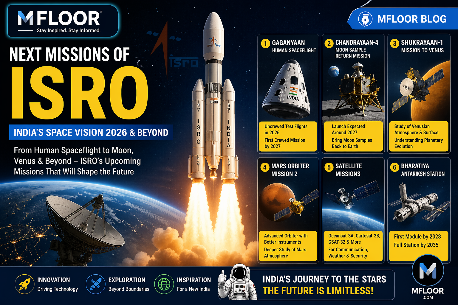 Next Missions of ISRO 2026 | Gaganyaan, Chandrayaan-4 & Future Space Plans