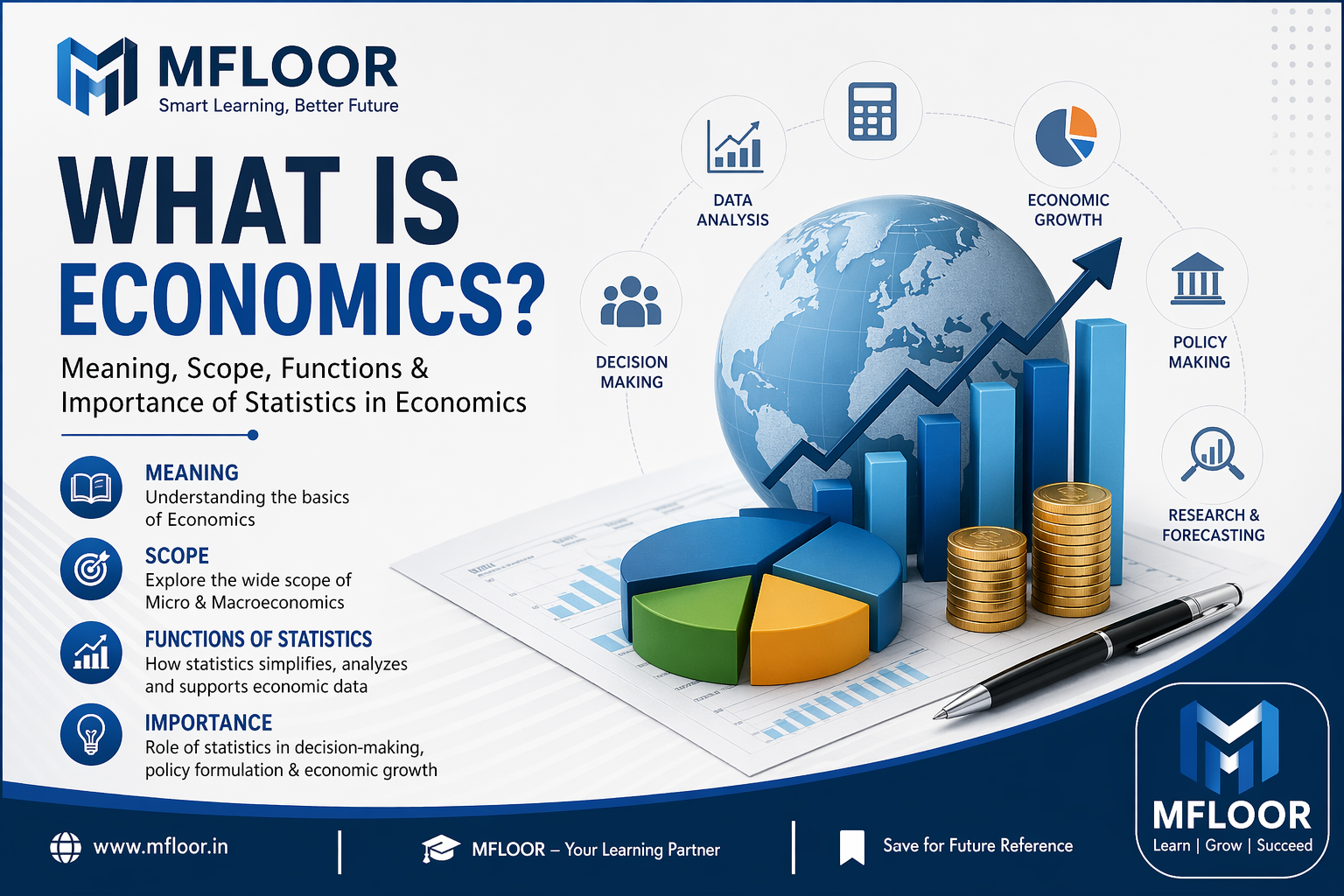 Economics Meaning, Scope, Functions & Importance of Stats.