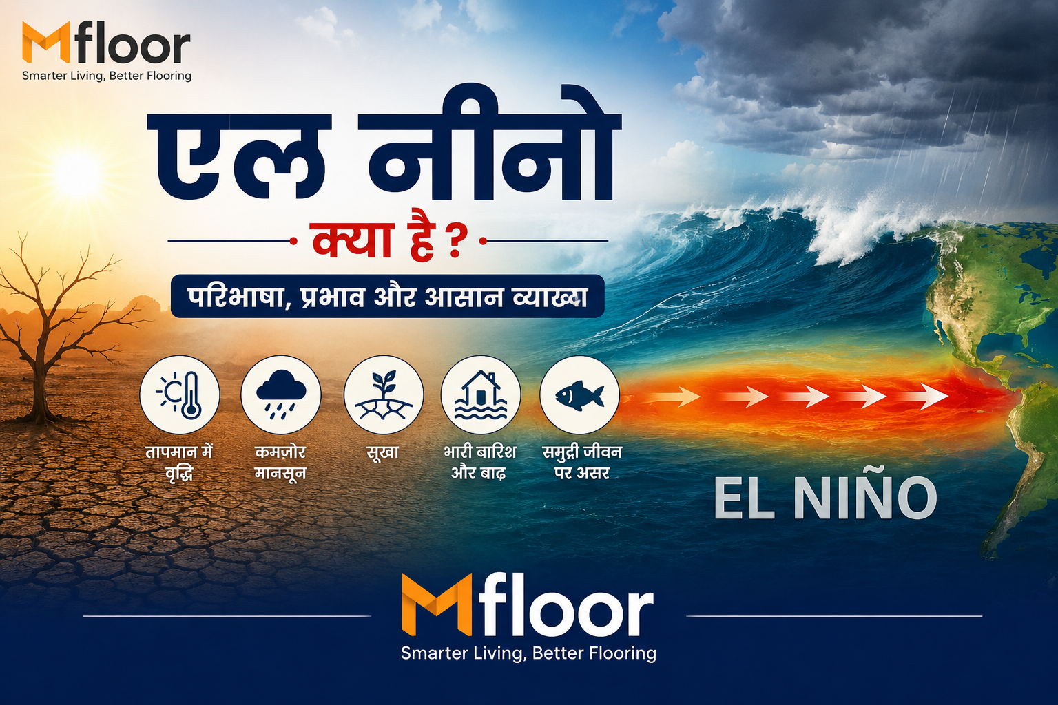 El Nino Explained in Hindi – एल नीनो क्या है?